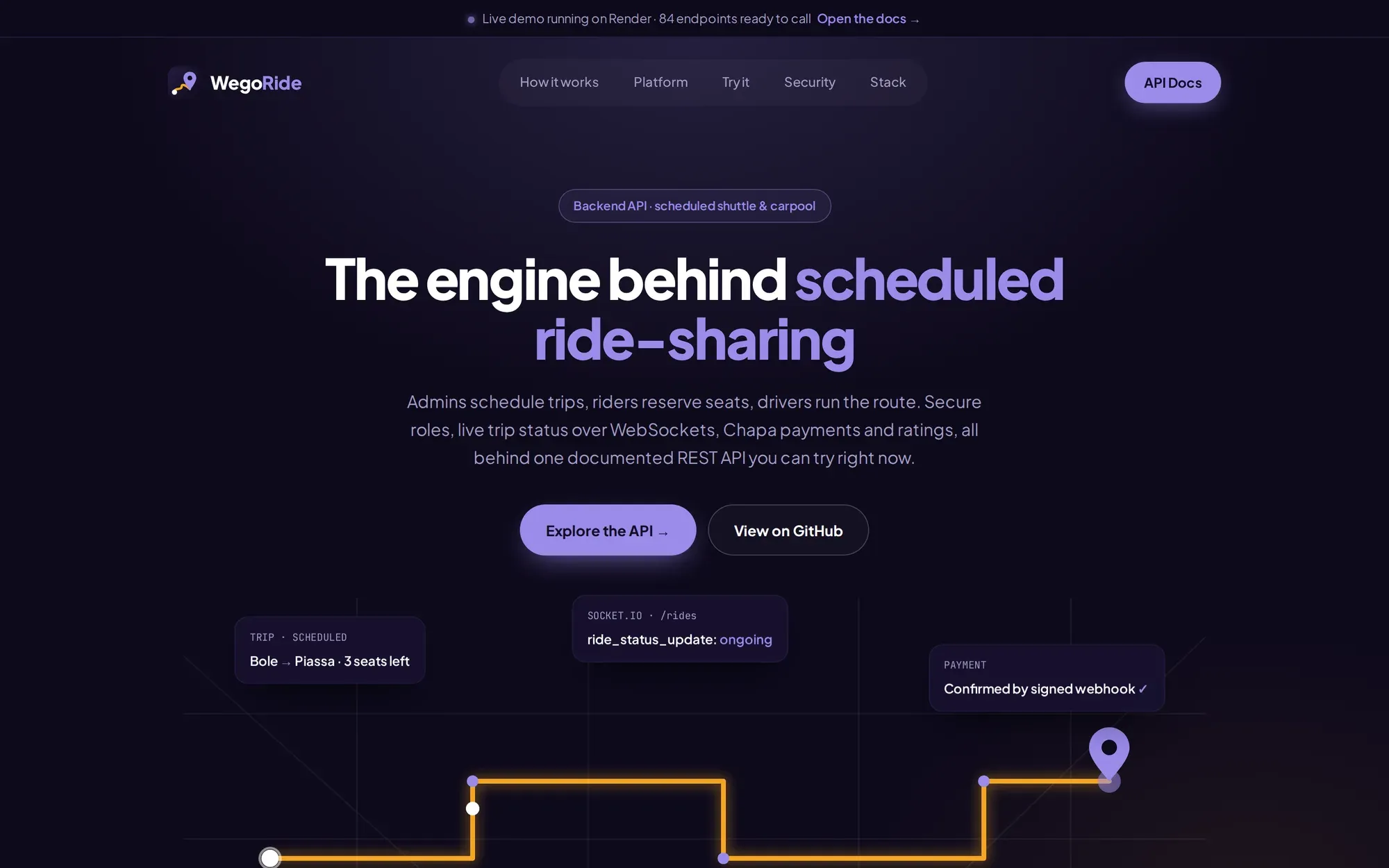 The Wego Ride landing page: “The engine behind scheduled ride-sharing”, above a route map with live trip, WebSocket and payment status cards